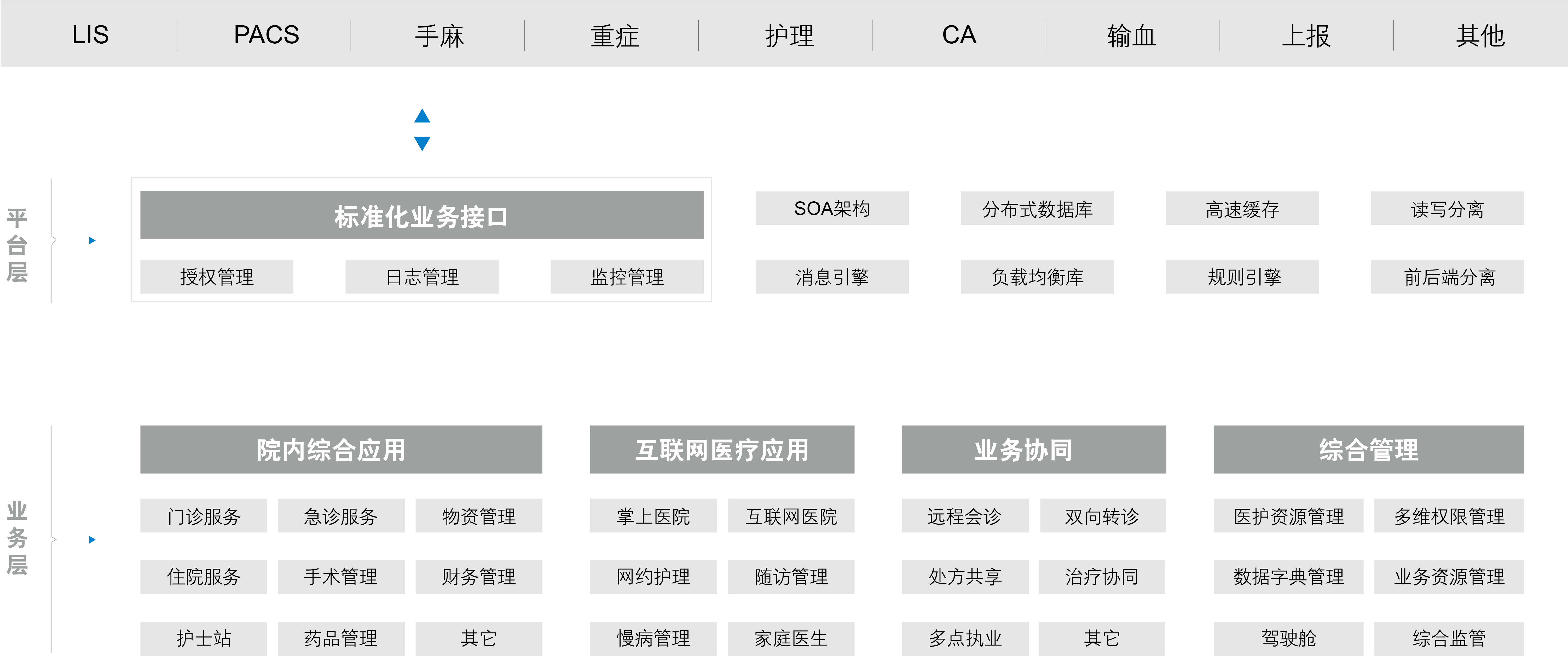 架构图png.png